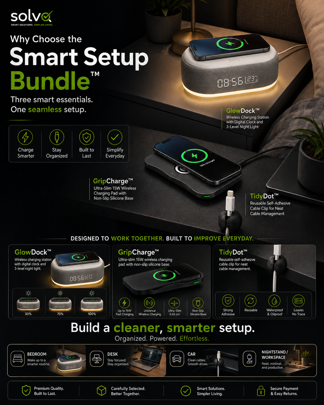 Smart Setup Bundle™