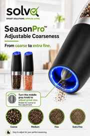 SeasonPro™
