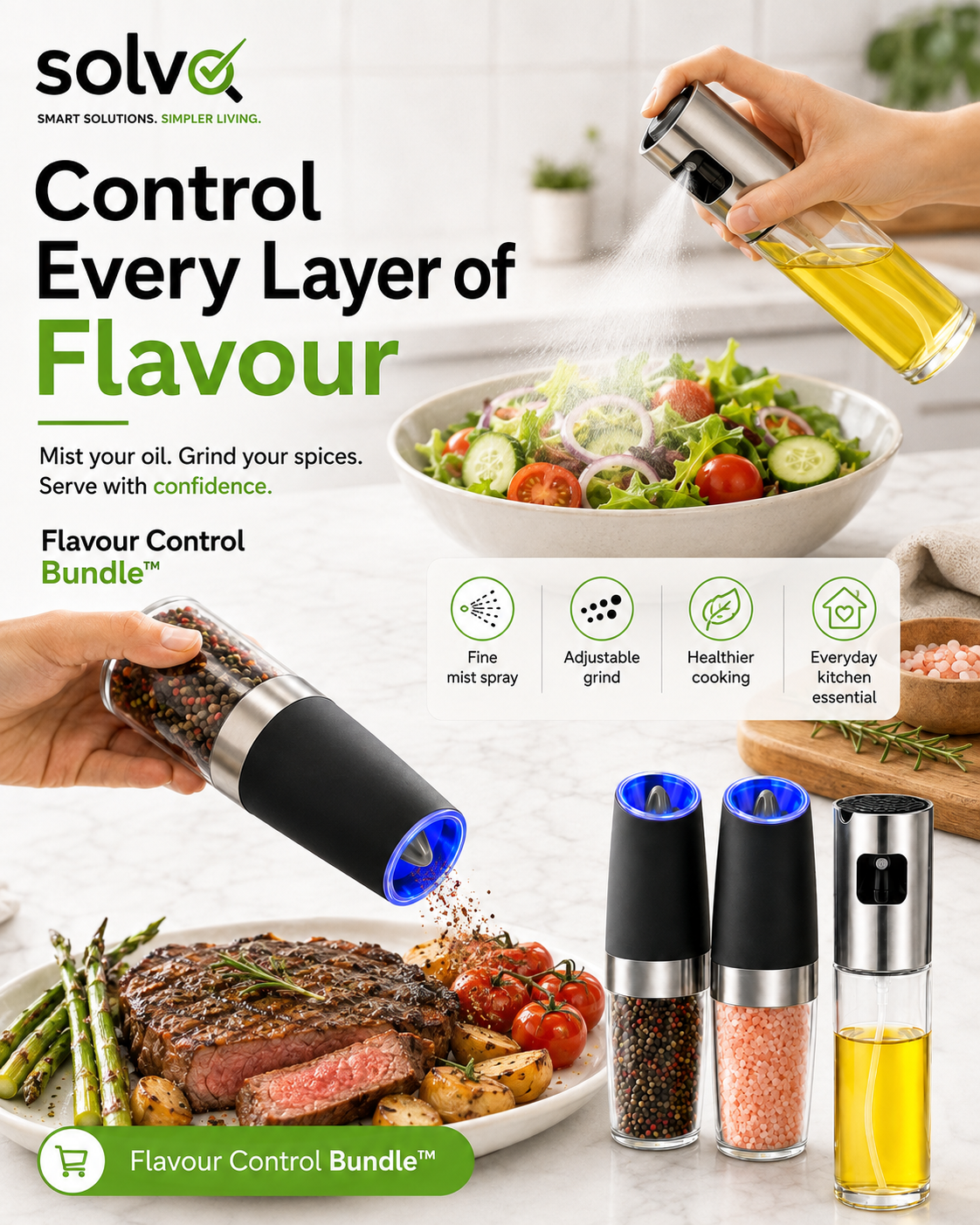 Flavour Control Bundle™