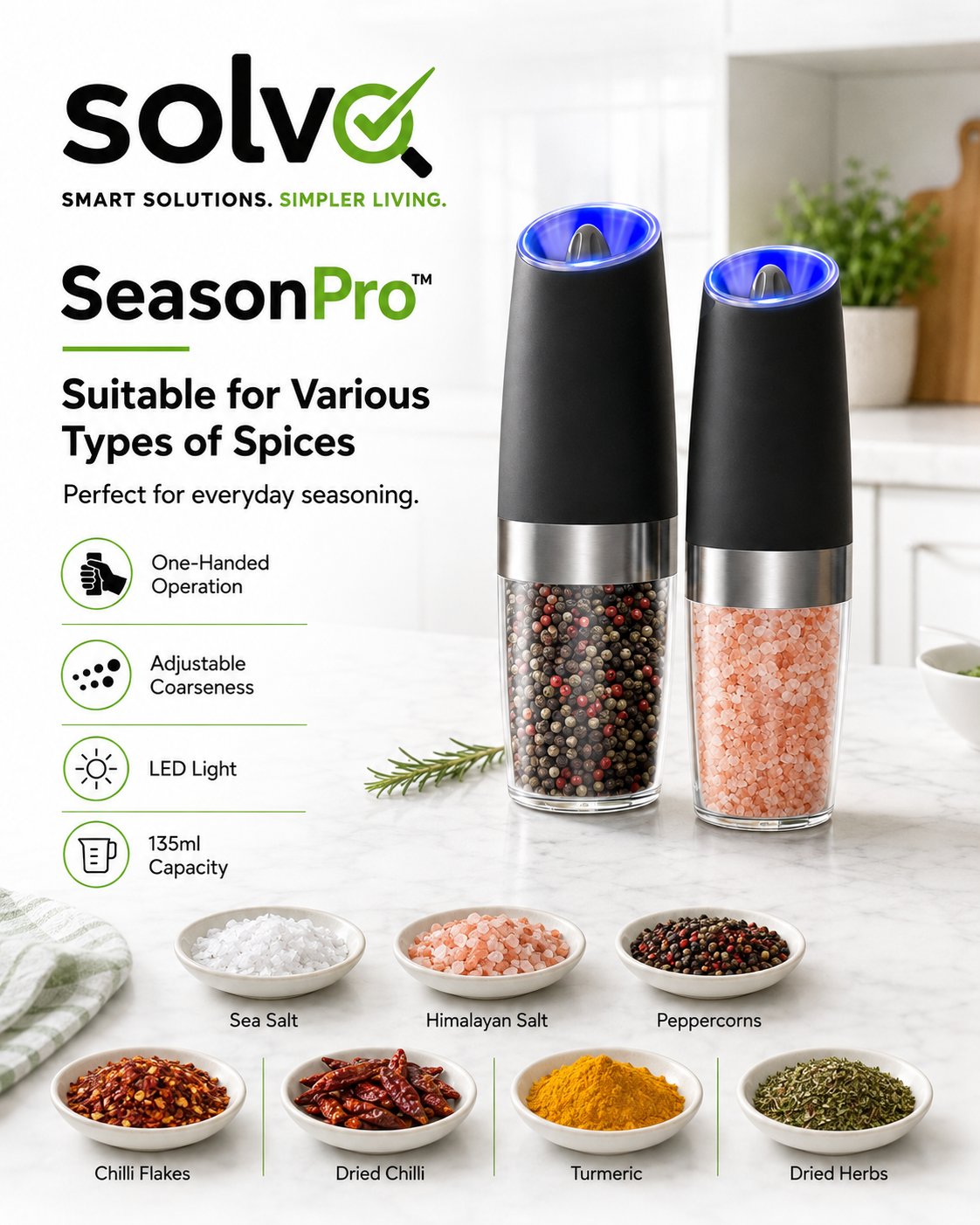 SeasonPro™