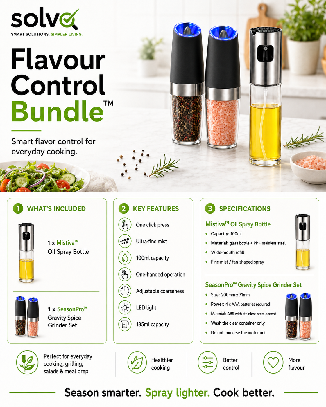 Flavour Control Bundle™