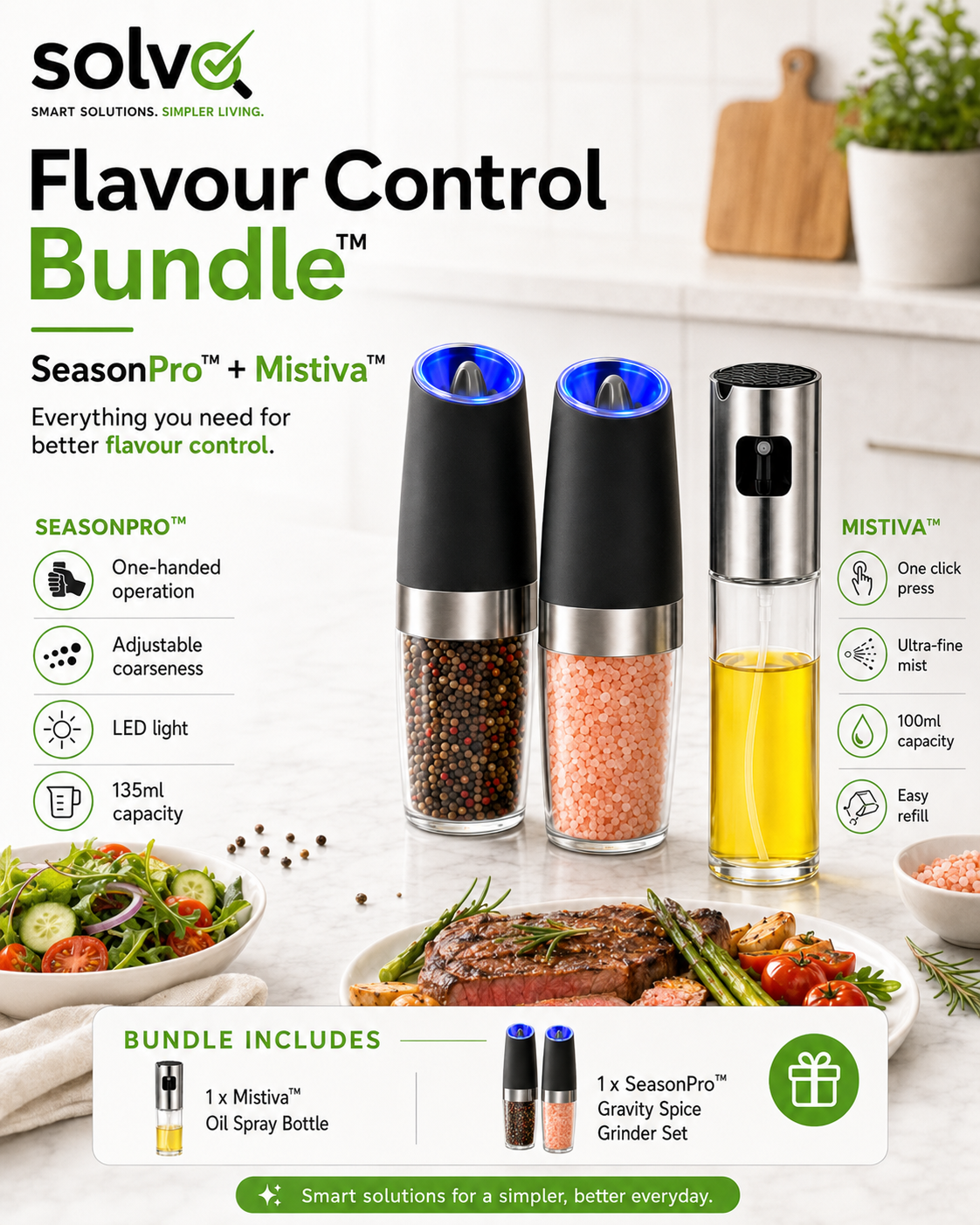 Flavour Control Bundle™